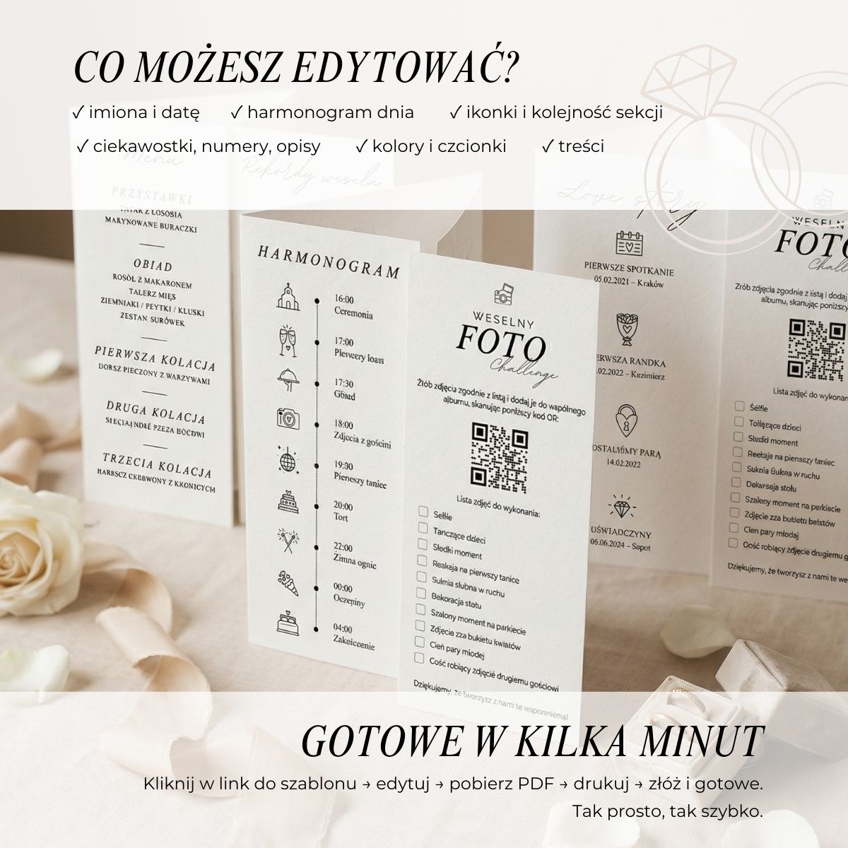 Zakres edycji szablonu tabliczki weselnej w Canva – teksty, kolory, ikony i układ