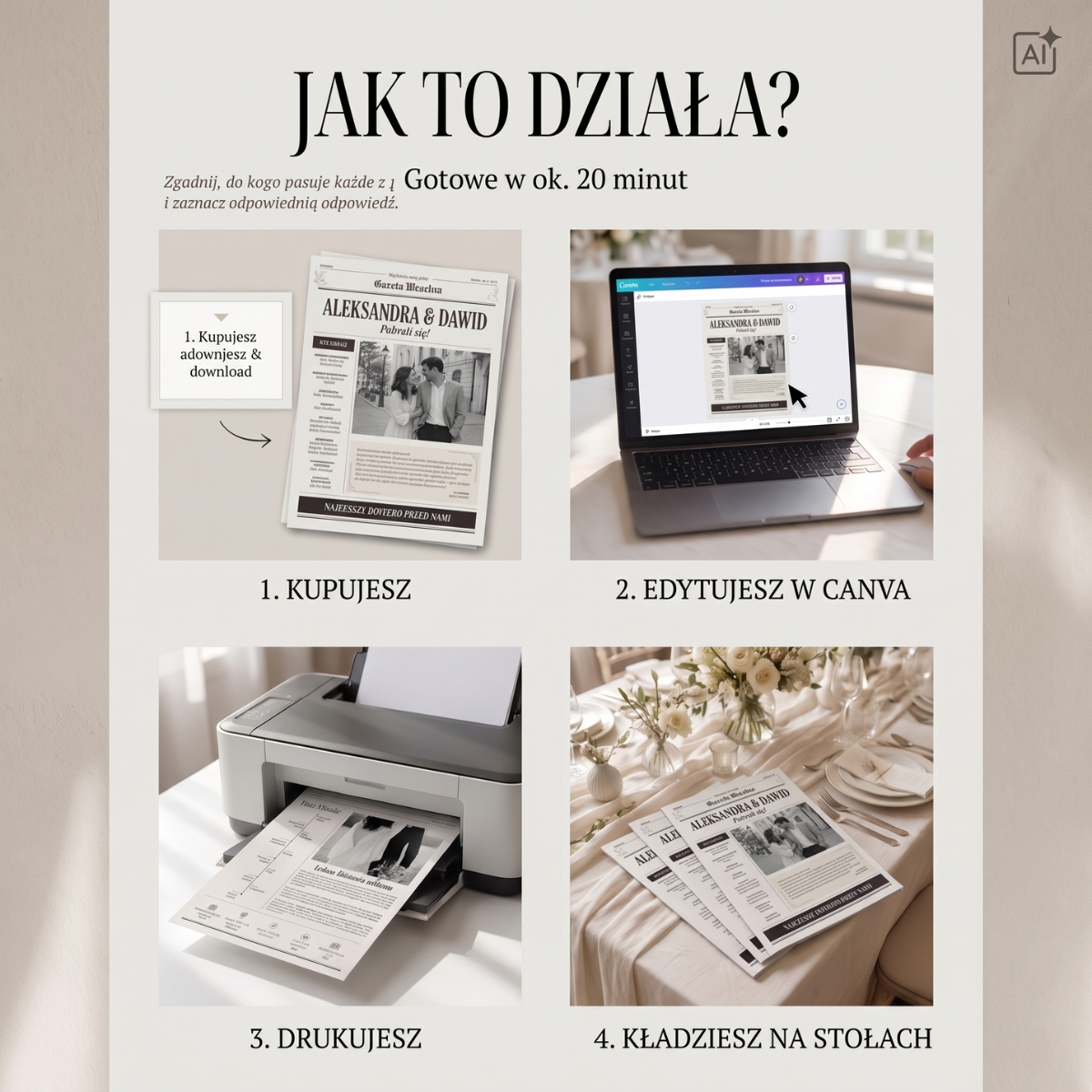 Infografika instrukcjami jak kupić, edytować w Canva, wydrukować i wyłożyć gazetę weselną na stoły w 4 krokach